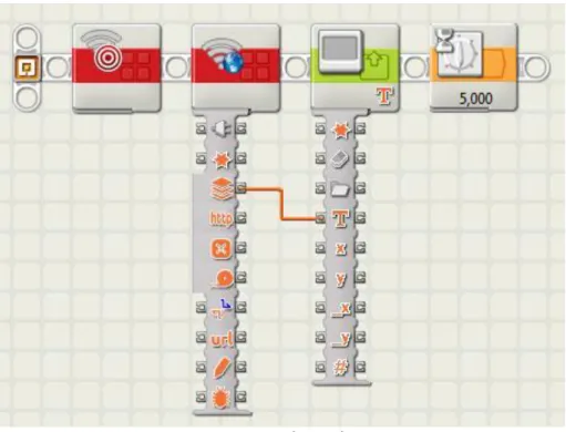 Figure 12 : NXT-G program that makes a GET request 