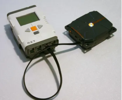 Figure 4: Connection between the Lego Mindstorms Brick and the WifiBlock 