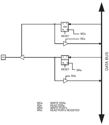 Figure 19.2 presents a further simplification focusing solely on the output portion.