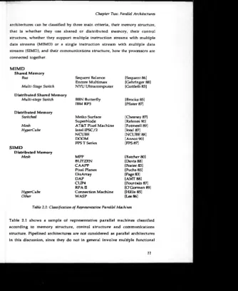 Table 2.1: Classification of Representative Parallel Machines