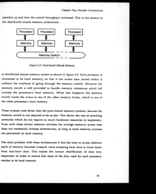 Figure 23: Distributed Shared Memory