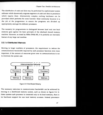 Figure 2.4: Distributed Memory