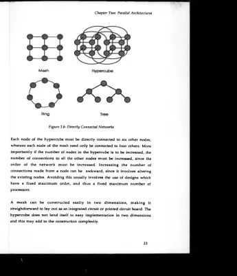 Figure 2.6: Directly Connected Networks