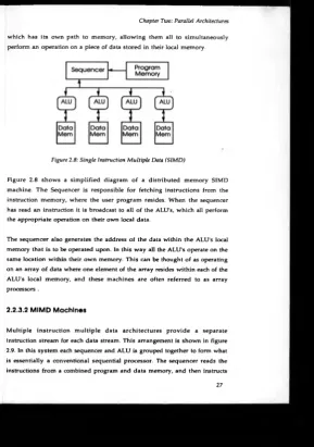Figure 2.8: Single Instruction Multiple Data (SIMD)