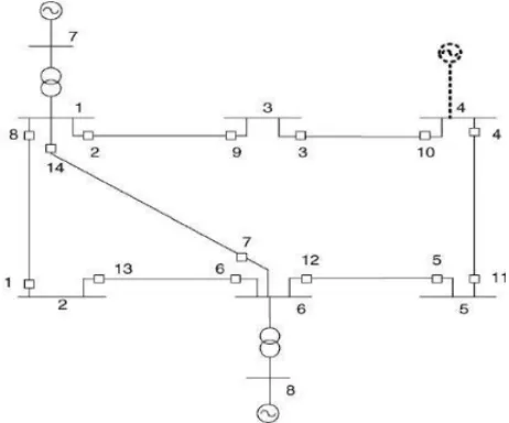 Figure 1. 8-buses standard network 