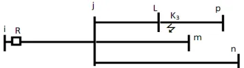 Figure 2. Simple three buses network with distance relay for introducing setting zone 1 and 2 