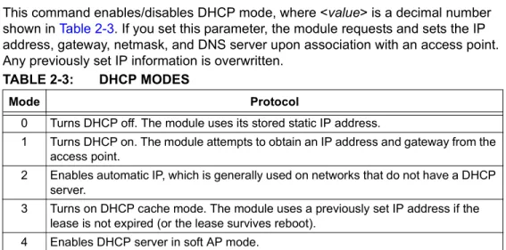 TABLE 2-3: DHCP MODES