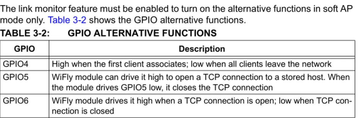TABLE 3-2: GPIO ALTERNATIVE FUNCTIONS
