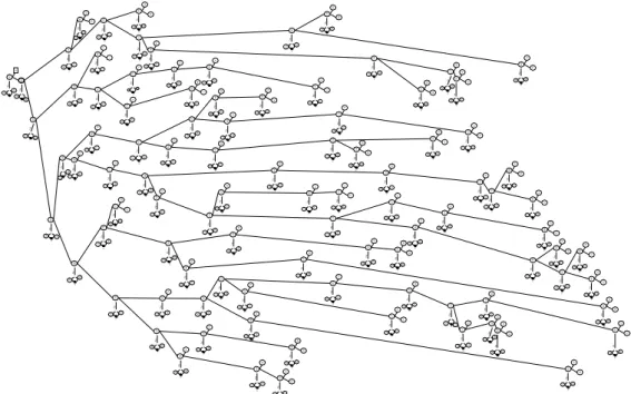 Fig. 4 An example of a real WPN hierarchical model [11] 