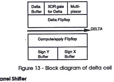 Figure 13 - Block diagram of delta cell 