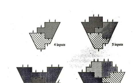 Figure 3.1. Optimal n -k 2 networks for n = 4, 5, 6, 7,8. 