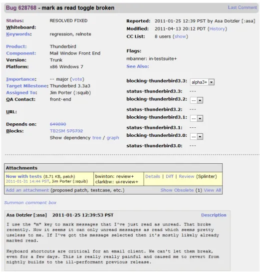 Figure 2.2 A sample of a Bugzilla defect report from Mozilla project.