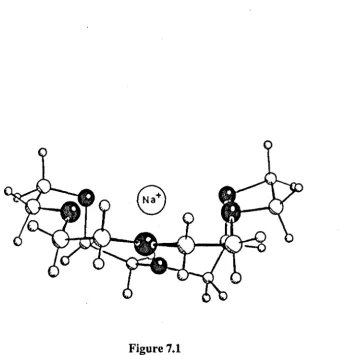 Figure 7.1 The structure of Na [18-crown-6], taken from reference 12. 