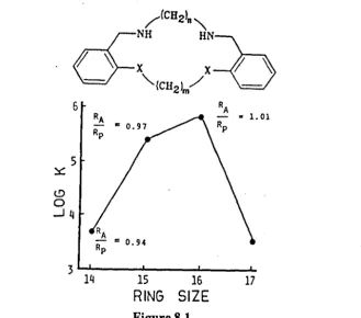 Figure 8.1 A further theory is that of "dislocations". 3" This is where a small change in 
