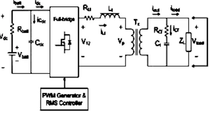 Figure 6. Physical components of single phase VCVSIphase VCVSI 