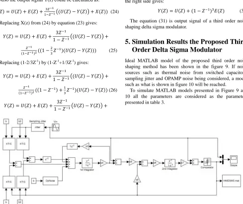 Fig. 10. The actual MATLAB model of the proposed third order noise shaping method. 