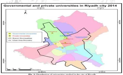 Fig. 1: Distribution of universities studied in the city of Riyadh 