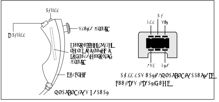 Figure  1 :  Wii-Nunchuk remote control information