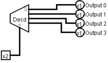 Figure 1-2: Decoder 