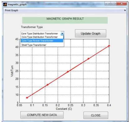 Figure 4.1. Screenshot of the Input Specification Module. 