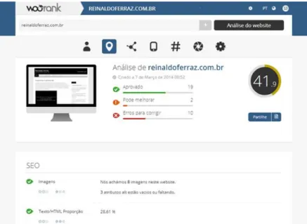 Fig.  9.  New  screen  capture  of  the  SEO  Works  tool  results  page  for  http://www.reinaldoferraz.com.br/explorando-atributo-alt/