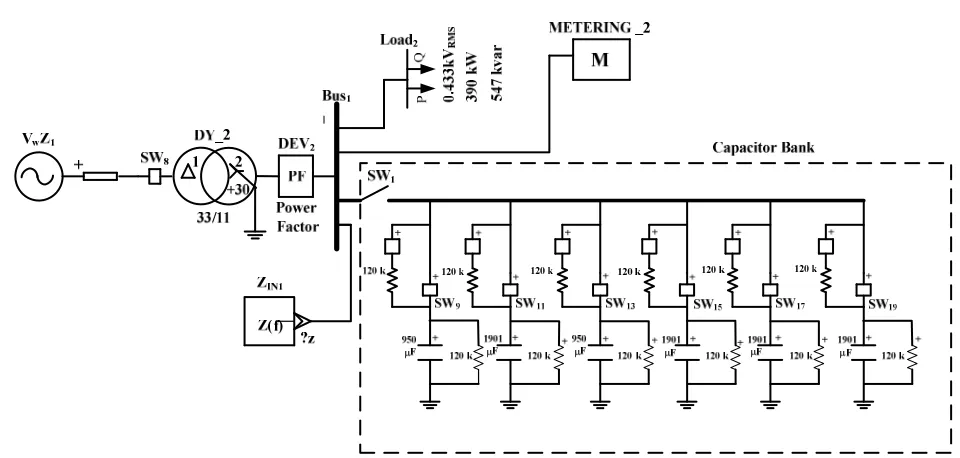Figure 1. A single line diagram of the QPC distribution network. 