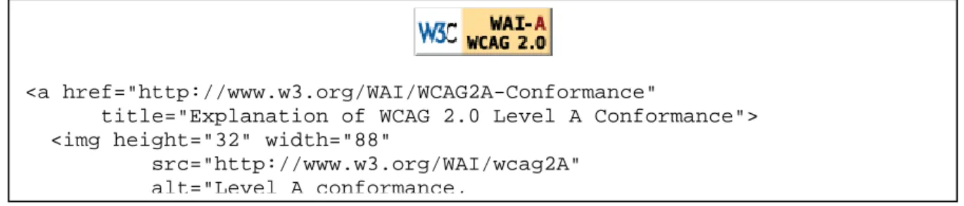 Figure 1 WCAG 2.0 conformance logo and link code 