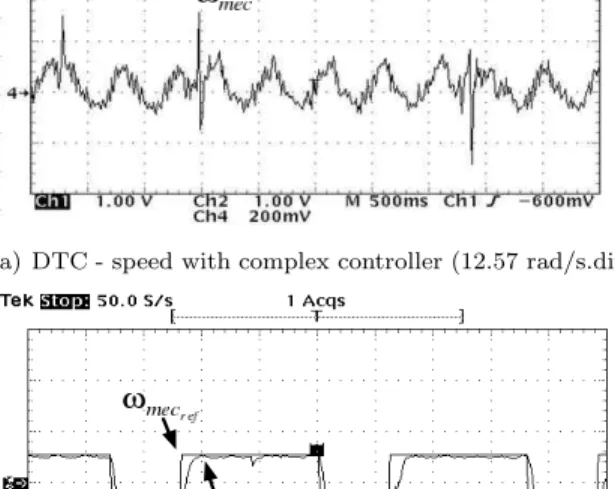 Figure 9: Speed response to step operation and current of phase a(6 A/div).