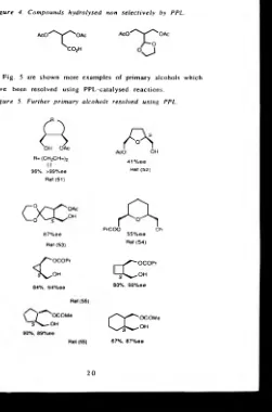 Figure 4. Compounds hydrolysed non selectively by PPL.