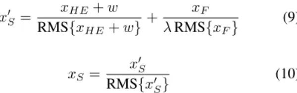 Figure 1 shows the components of a generated rolling element fault and an actual fault signal.