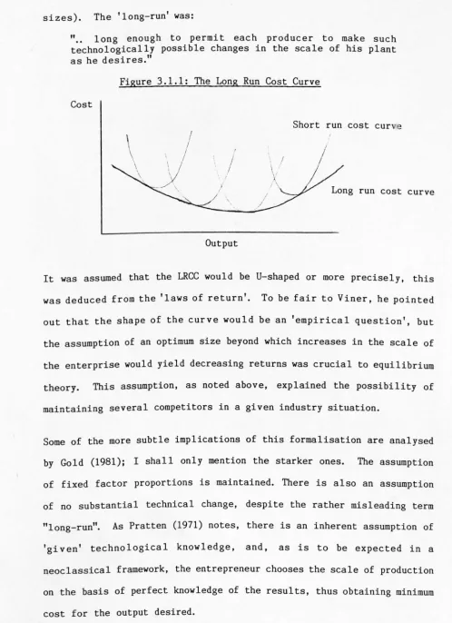 Figure 3.1.1: The Long Run Cost Curve