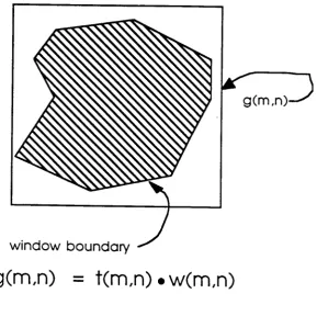 Figure 7. Textured Region & Rectongte