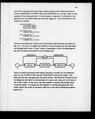 fig. 5.8. It is easy to recognise the similarity in the processes for the three ships 