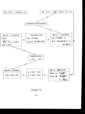 FIGURE 4 4.16