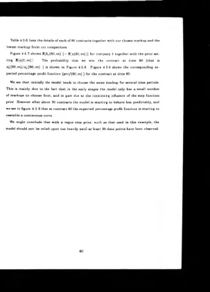 Table 4.5.6 lists the details o f each of 60 contracts together with our chosen markup and the 