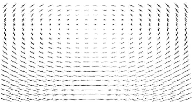 FIG. 1. Phase flow diagram on XOY plane for Lorentz system