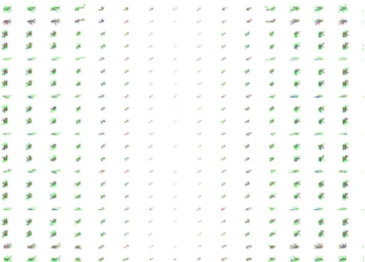 FIG. 4. Dissipation (green) and conservative (red) vector field distribution and acceleration field (blue) on XOY plane for nonlinear system New-1