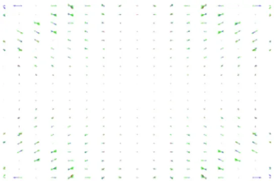 FIG. 6. Dissipation (green) and conservative (red) vector field distribution and acceleration field (blue) on YOZ plane for nonlinear system New-1