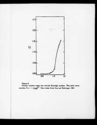 Figure 8.Nusseit number versus the reduced Rayleigh number. T he solid curve 