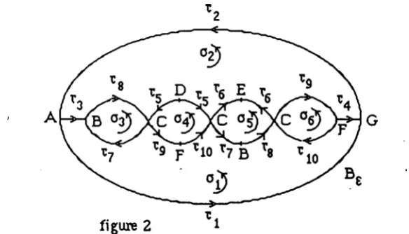 figure 2 -65-