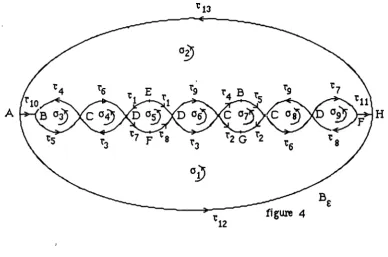 figure 3 Figure 4 presents a triangulation of figure 3. The letters A, B, C, D, E, F, G and 
