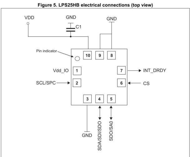 Figure 5. LPS25HB electrical connections (top view)