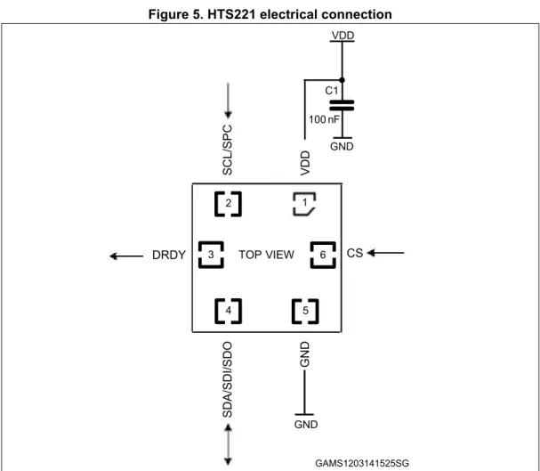 Figure 5. HTS221 electrical connection