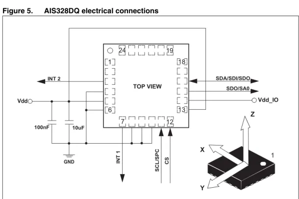 Figure 5. AIS328DQ electrical connections