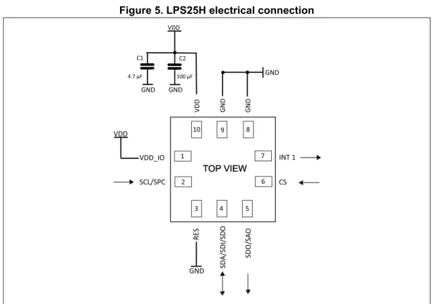 Figure 5. LPS25H electrical connection