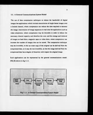 Fig 1.1.1 - A General Communications System Model