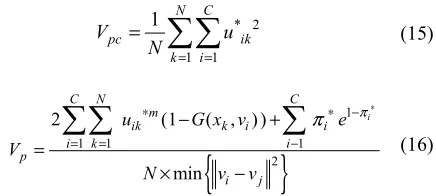 Table 1. Random Data. 