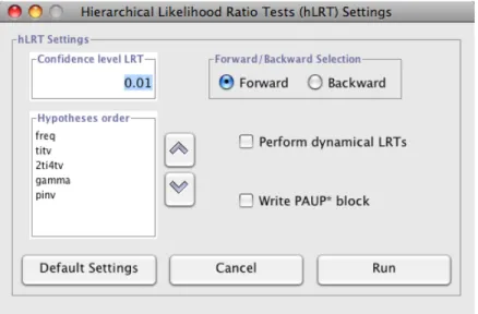Figure 10. Options for the sequential LRTs.  