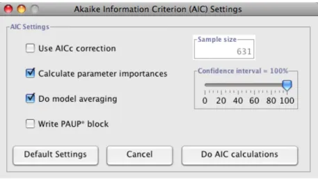 Figure 5. Options for the AIC selection. 