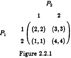 Figure 2.2.1 